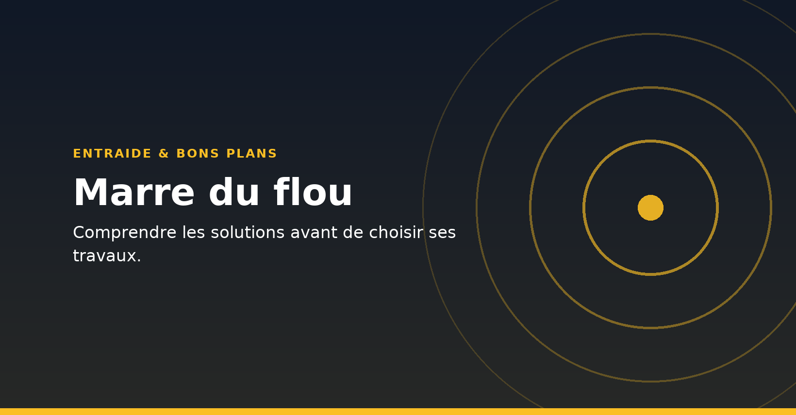 Marre du flou